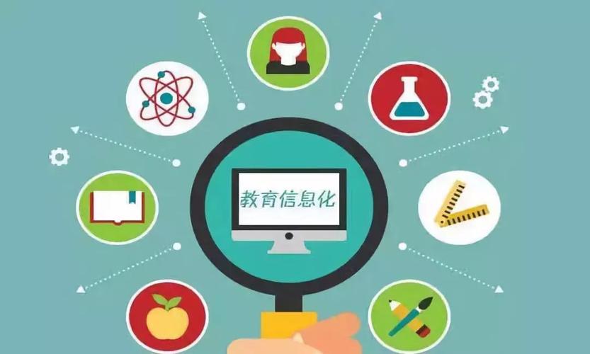 吉林省中小学教师信息技术应用能力提升工程2.0落地生花